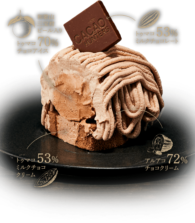 トゥマコ70%×和歌山県の和歌山県の三宝柑チョコアイス トゥマコ53%ミルクチョコレート トゥマコ53%ミルクチョコクリーム アルアコ72%チョコクリーム