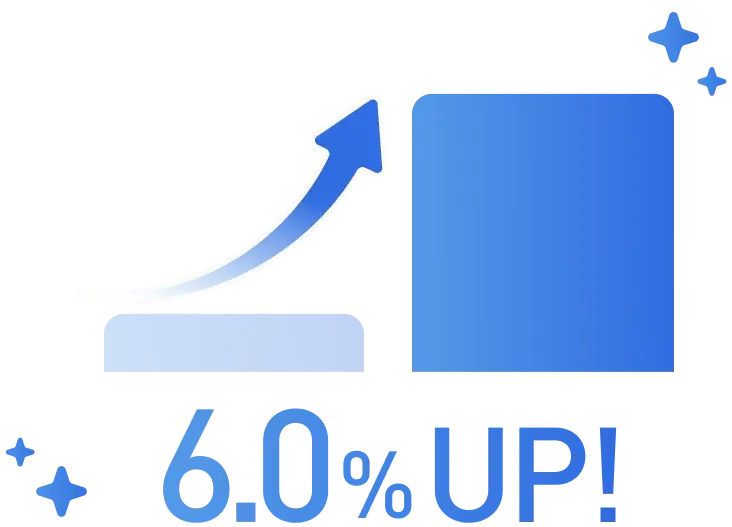 グループ全体の女性管理職比率6.0%UPのグラフ