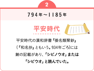 794年～1185年　平安時代　平安時代の漢和辞書『倭名類聚鈔』(『和名抄』ともいう。934年ごろ)には鮪の記載があり、「シビノウオ」または「シビウオ」と読んでいた。