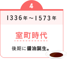 1336年～1573年　室町時代　後期に醤油誕生。