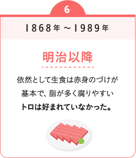 1868年～1989年　明治以降　依然として生食は赤身のづけが基本で、脂が多く腐りやすいトロは好まれていなかった。