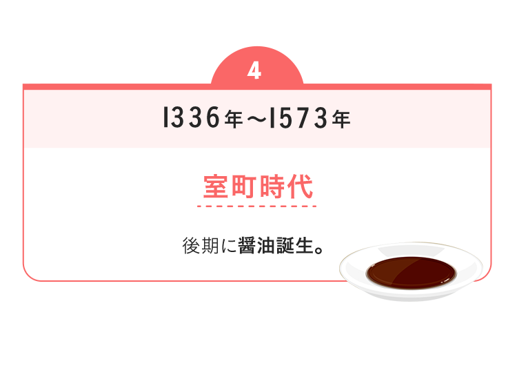 1336年～1573年　室町時代　後期に醤油誕生。