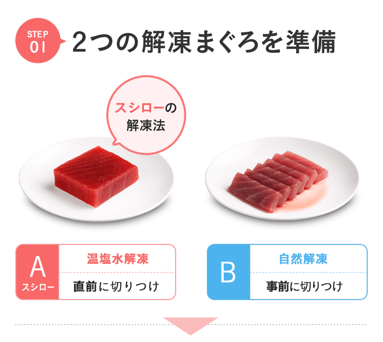 step1　２つの解凍まぐろを準備　A：スシロー　温塩水解凍　直前に切りつけ　B：　自然解凍　事前に切りつけ