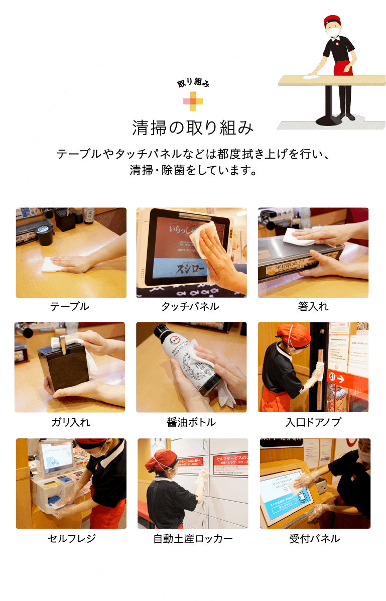 うまいすしを 安全に 安全 安心の取り組みについて 回転寿司 スシロー うまいすしを 安全に 安全 安心の取り組みについて 回転寿司 スシロー