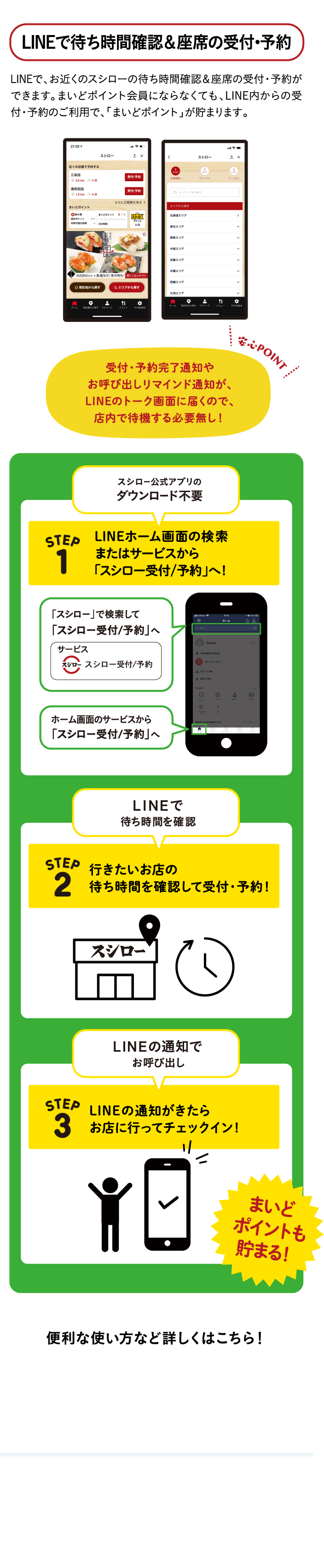 うまいすしを 安全に 安全 安心の取り組みについて 回転寿司 スシロー