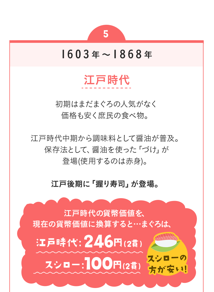 知ってみよう すしのまぐろ スシゴト 回転寿司 スシロー 知ってみよう すしのまぐろ スシゴト 回転寿司 スシロー